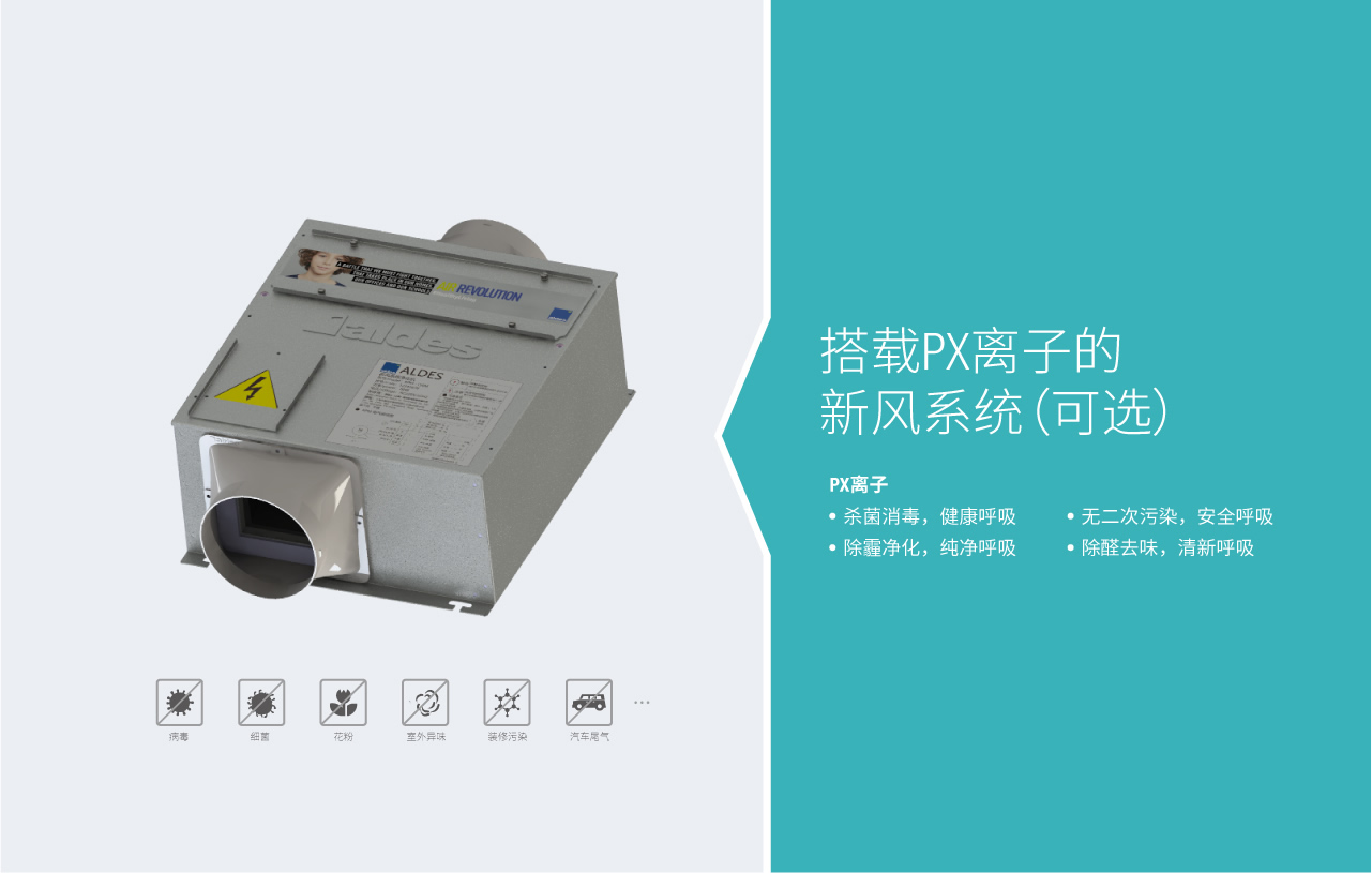 RPM PRO中央单向新风净化方案