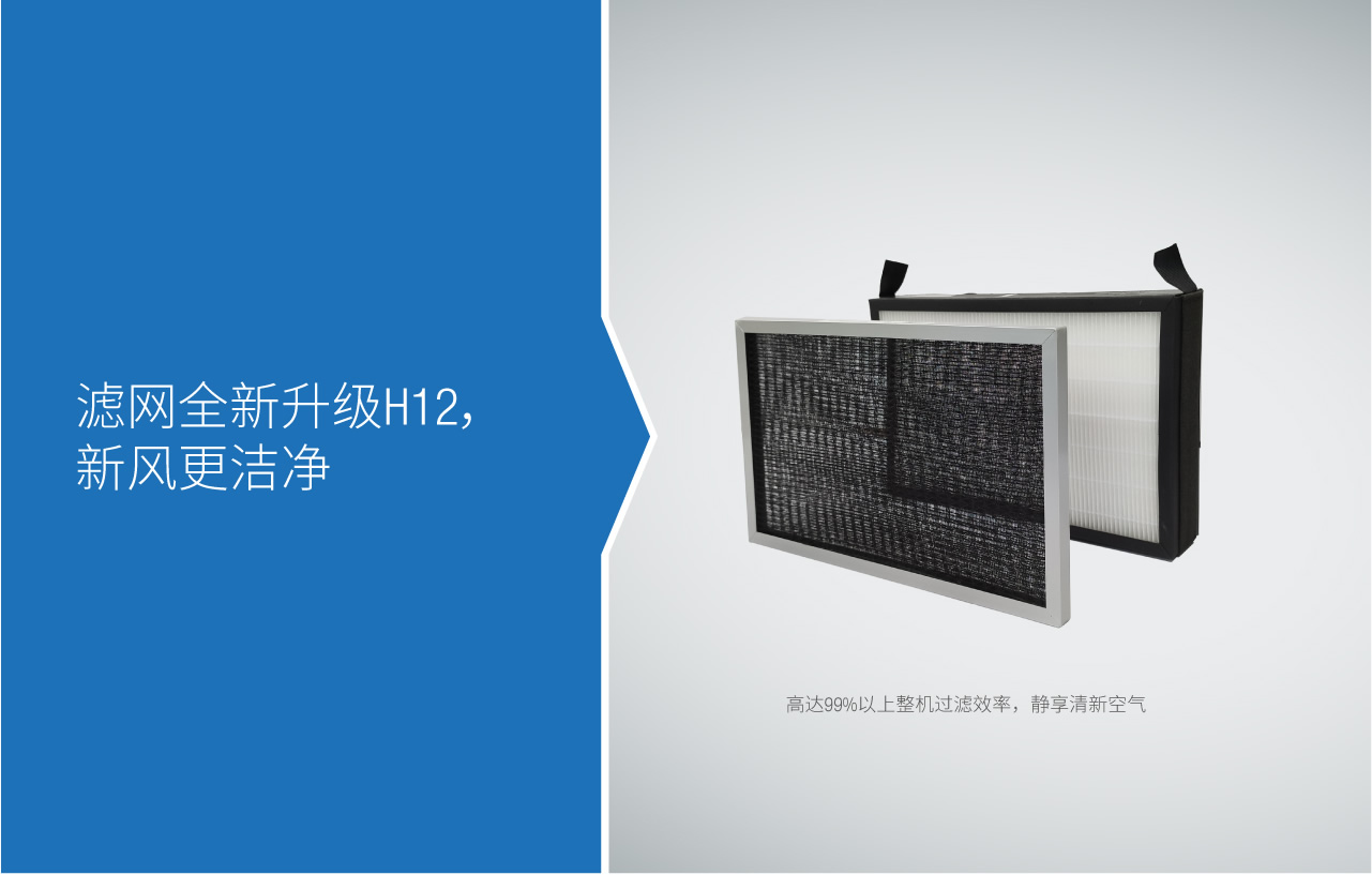 RPM PRO中央单向新风净化方案
